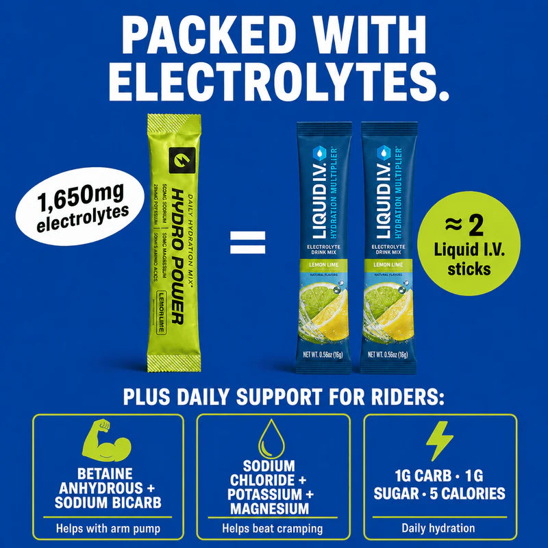 Hydro Power Daily Hydration Mix