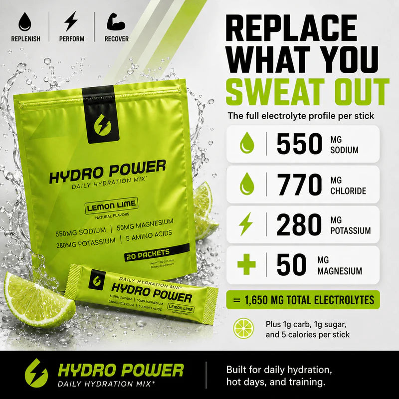 Hydro Power Daily Hydration Mix
