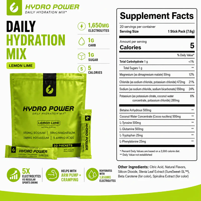 Hydro Power Daily Hydration Mix
