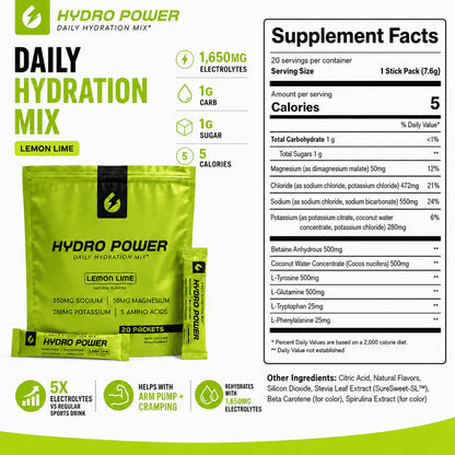 Hydro Power Daily Hydration Mix